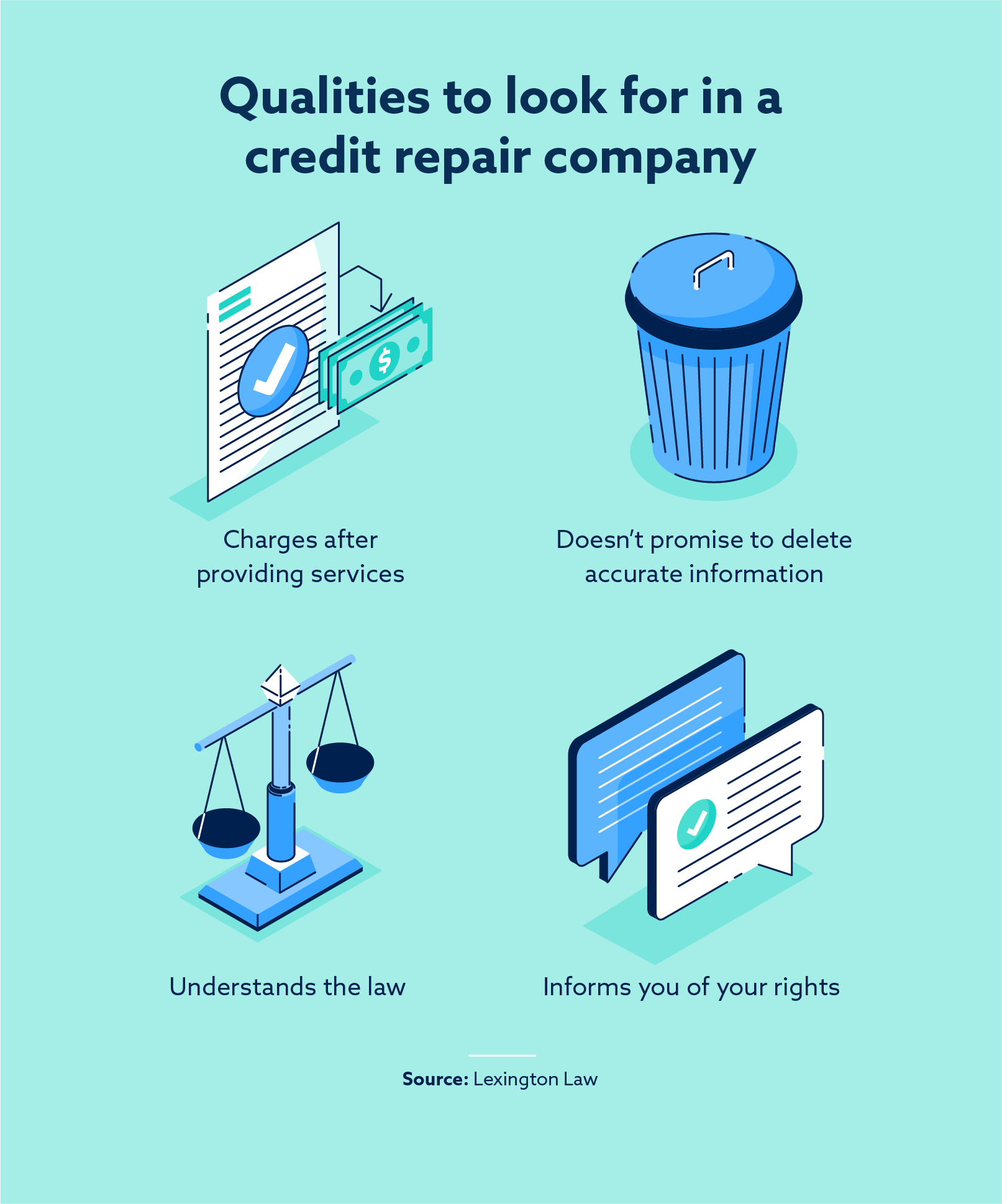 Are Credit Repair Companies Legitimate? Lexington Law